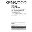 KENWOOD KAC-X4D Owner's Manual cover photo