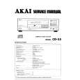 AKAI CD-55 Service Manual cover photo
