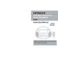 HITACHI CX82 Owner's Manual cover photo