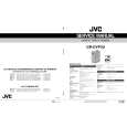 JVC GRDVP3U Service Manual cover photo