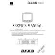 AIWA TVC1400 KY,EZY,KHY Service Manual cover photo