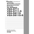 PIONEER VSXD811S Owner's Manual cover photo