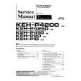 PIONEER KEHP4110 EE Service Manual cover photo