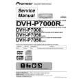 PIONEER DVHP7050 Service Manual cover photo