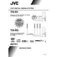 JVC TH-R1B Owner's Manual cover photo