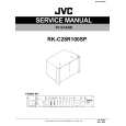 JVC RKC28R100SP Service Manual cover photo