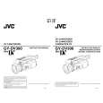 JVC GY-DV300E Owner's Manual cover photo