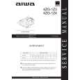 AIWA 4ZG1 Z4 RSHMD E Service Manual cover photo