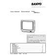 SANYO CE28D4 Service Manual cover photo