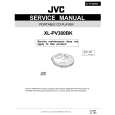 JVC XLPV380BKU Service Manual cover photo