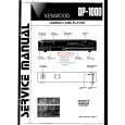 KENWOOD DP1000 Service Manual cover photo