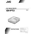 JVC GV-PT2U Owner's Manual cover photo