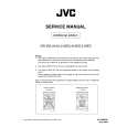 JVC GRDVL510ED Service Manual cover photo
