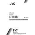 JVC HV-28D40BK Owner's Manual cover photo