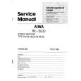 AIWA RXS2,20 Service Manual cover photo