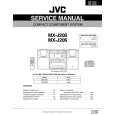 JVC MXJ200 Service Manual cover photo