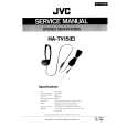 JVC HATV15 Owner's Manual cover photo