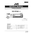 JVC KSRT520 Service Manual cover photo