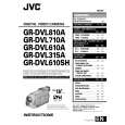 JVC GR-DVL510ED Owner's Manual cover photo