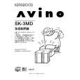 KENWOOD RXD-SK3MD Owner's Manual cover photo