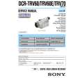 SONY DCRTRV60 Service Manual cover photo