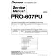 PIONEER PRO-607PU Service Manual cover photo