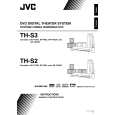 JVC TH-S3 Owner's Manual cover photo