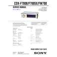 SONY CDX-F7000 Service Manual cover photo