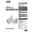 JVC RX6010RBK Service Manual cover photo