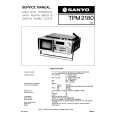 SANYO TPM2180 Service Manual cover photo
