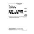PIONEER DEH343RX1B/GR Service Manual cover photo