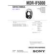 SONY MDR-IF5000 Owner's Manual cover photo