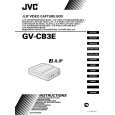 JVC GV-CB3E Owner's Manual cover photo