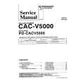 PIONEER CAC-V5000 Service Manual cover photo