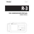 TEAC R3 Owner's Manual cover photo