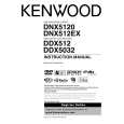 KENWOOD DDX5032 Owner's Manual cover photo