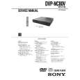 SONY DVPNC80V Service Manual cover photo