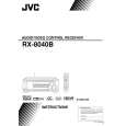 JVC RX-8040BJ Owner's Manual cover photo