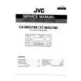 JVC TX-MXG7BK Service Manual cover photo