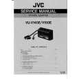 JVC VUV140E Service Manual cover photo