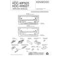 KENWOOD KDCW8027 Service Manual cover photo