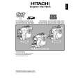 HITACHI DZGX20E Owner's Manual cover photo