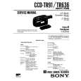 SONY CCD-TR91 Service Manual cover photo