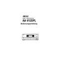 AKAI AA-V12DPL Owner's Manual cover photo