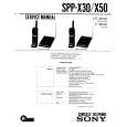 SONY SPPX30 Service Manual cover photo