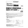 PIONEER DEH-P835R EW Service Manual cover photo