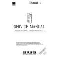 AIWA TPM107 YL Service Manual cover photo