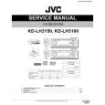 JVC KDLH3100 Service Manual cover photo