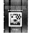 TEAC A6100 Service Manual cover photo