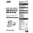 JVC GR-DVX10 Owner's Manual cover photo